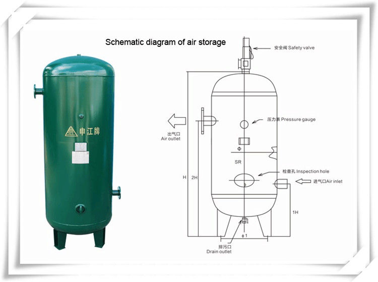 مخزن مخزن هوای فشرده قابل حمل روتاری با فشار پایین جایگزین می شود
